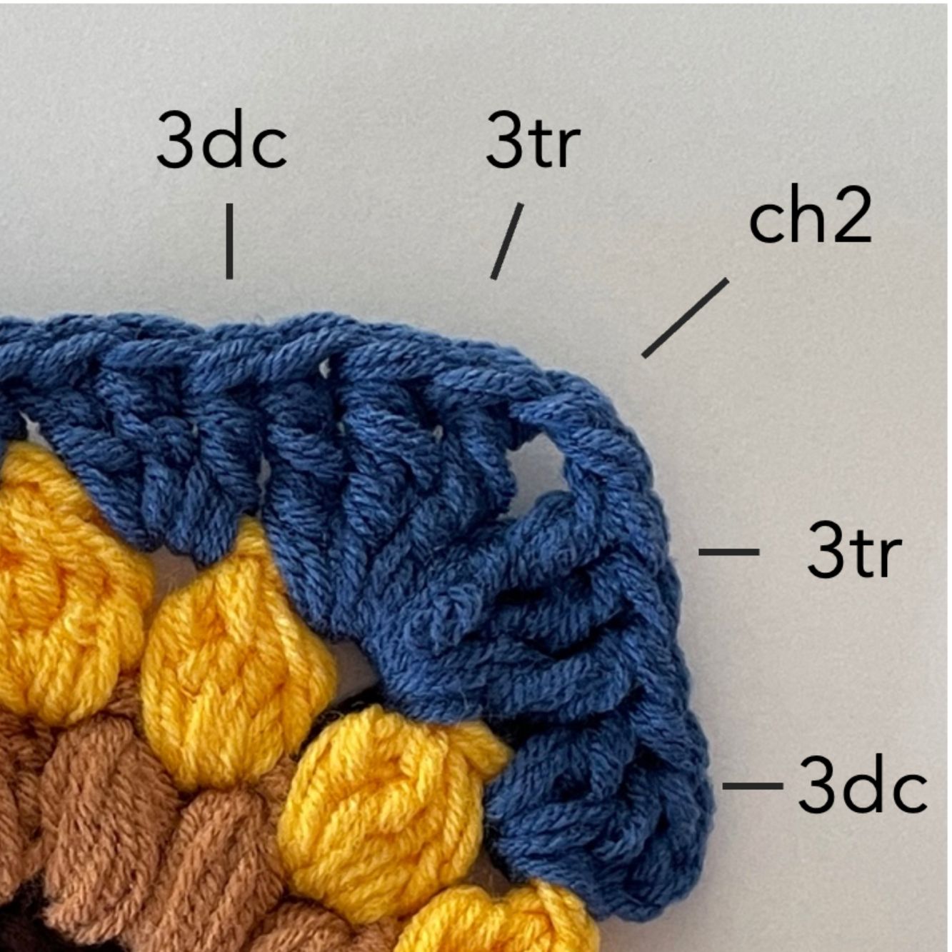 Sunflower granny square crochet pattern